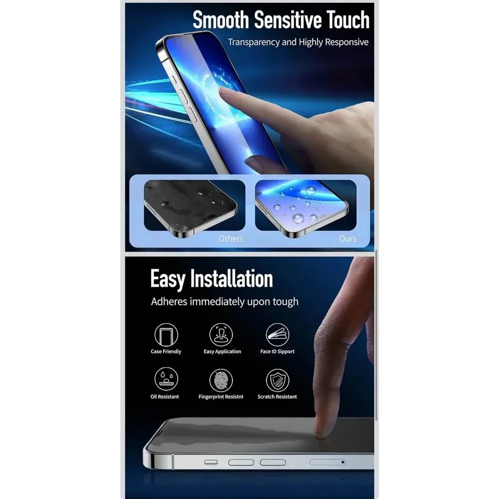 MOCOLL 2PCS x3 pack for iPhone 14 Pro Max Screen Protector Tempered Glass